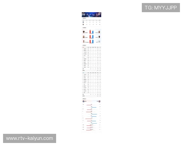 雷霆136-109大胜太阳，杰伦威廉姆斯28分4篮板5助攻